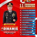 Foto : 11 Program Kapolres Majalengka